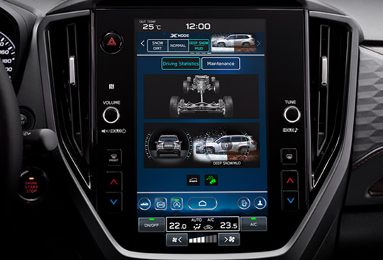 Dual-function X-MODE