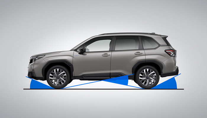 Rough Road Capability