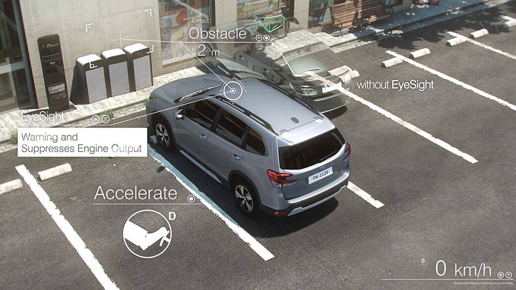 防撞動力管理(PCTM)*