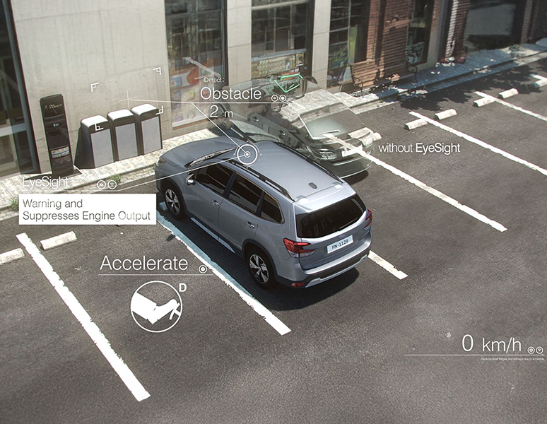 Kiểm Soát Bướm Ga tránh va chạm