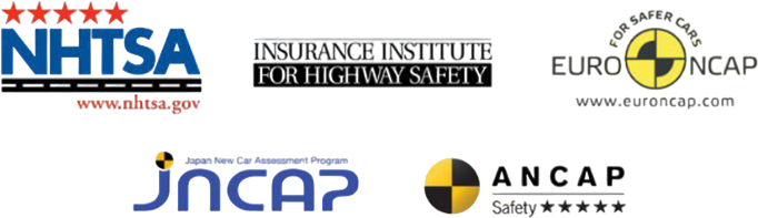 全方位安全設計